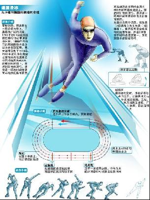 泽的作用