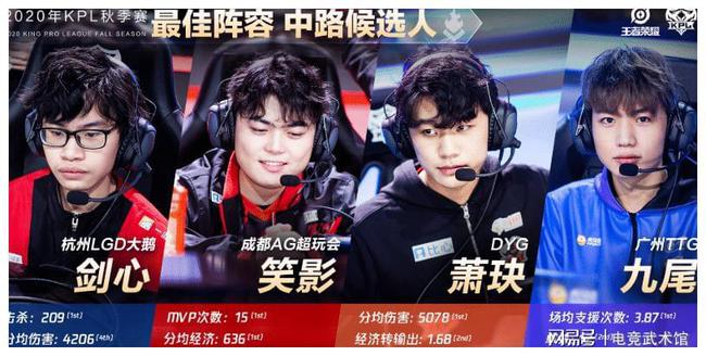 射将比分扳