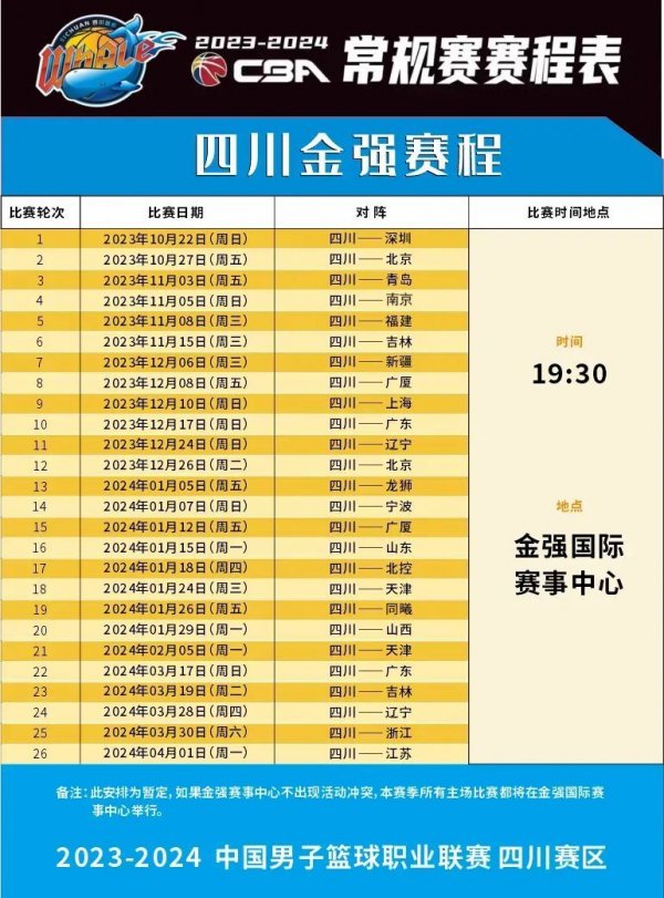 中衡量门将