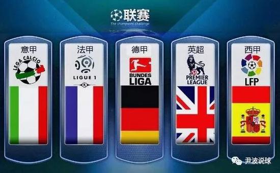 适应与创新